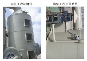 大量供应高性价淮安酸碱废气处理设备 淮安酸碱废气处理