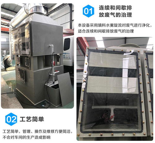 【旋流塔烟雾净化塔漆雾旋流塔酸雾净化塔四柱旋流塔废气处理旋流塔】-